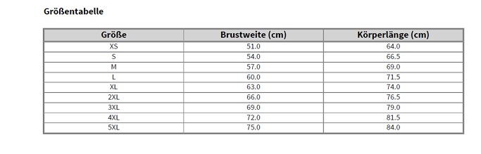 Russel Hoody Grau XXL REWE Former
